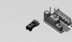 Rise of Industry