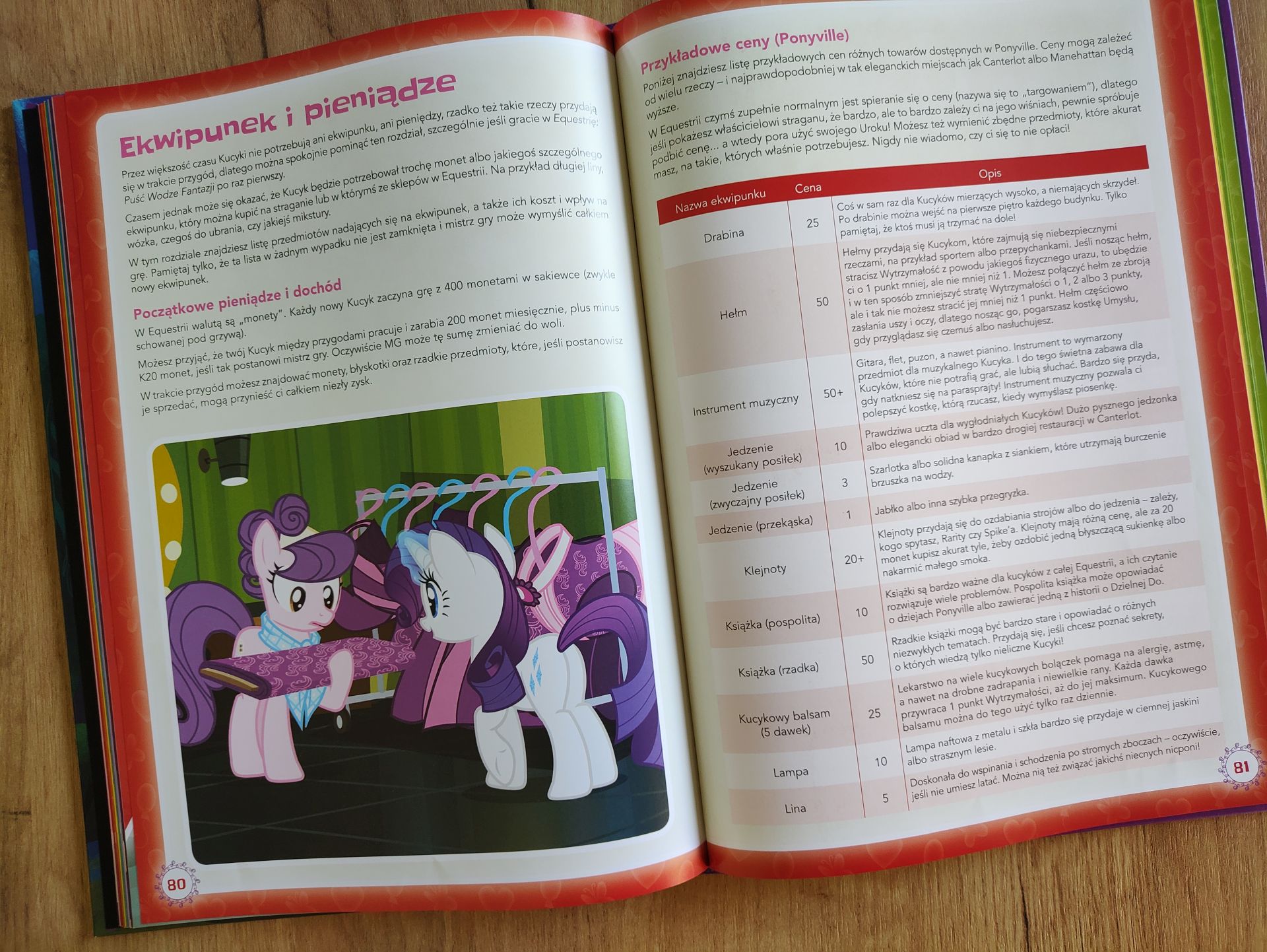 Tak Sie Poznali Moja Prababcia Z Pradziadkiem Pusc Wodze Fantazji Equestria: Puść Wodze Fantazji - recenzja | Ustatkowany Gracz