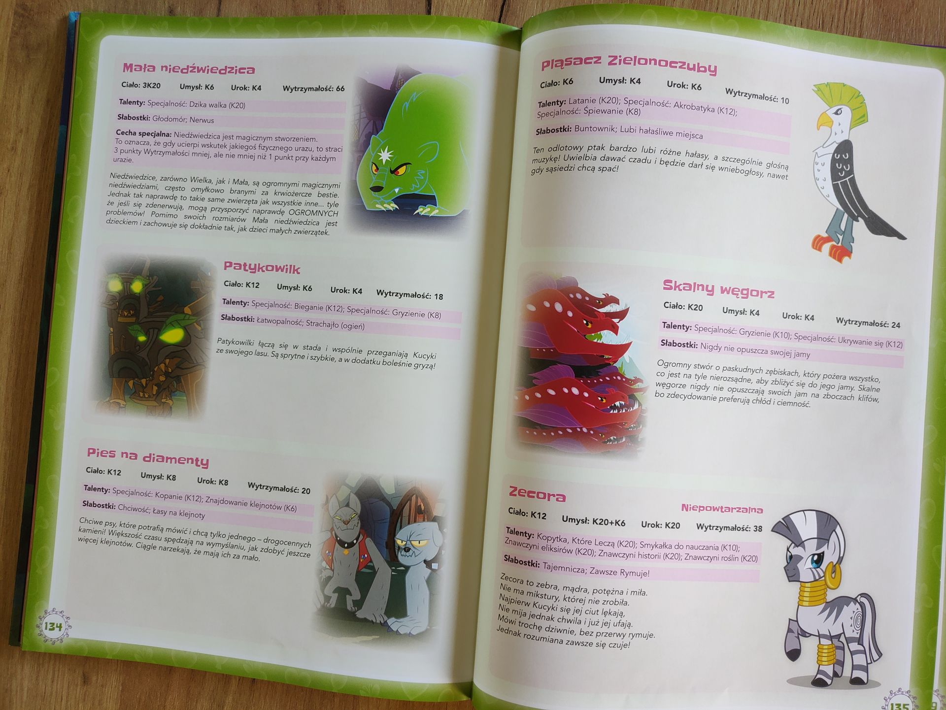 Tak Sie Poznali Moja Prababcia Z Pradziadkiem Pusc Wodze Fantazji Equestria: Puść Wodze Fantazji - recenzja | Ustatkowany Gracz