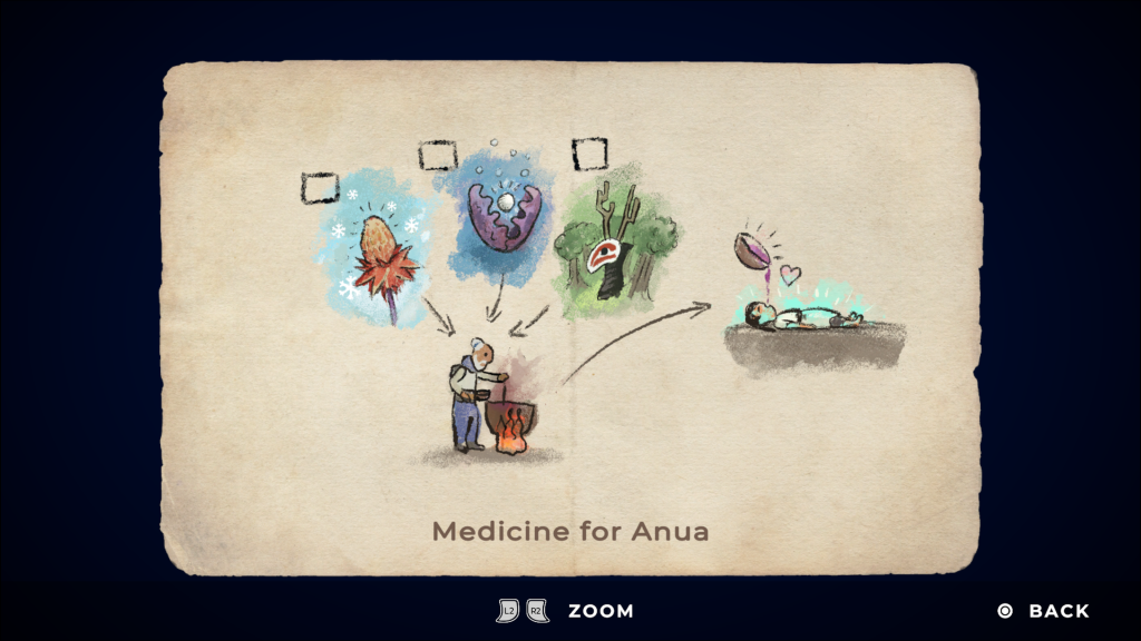 Łopatologia totalna